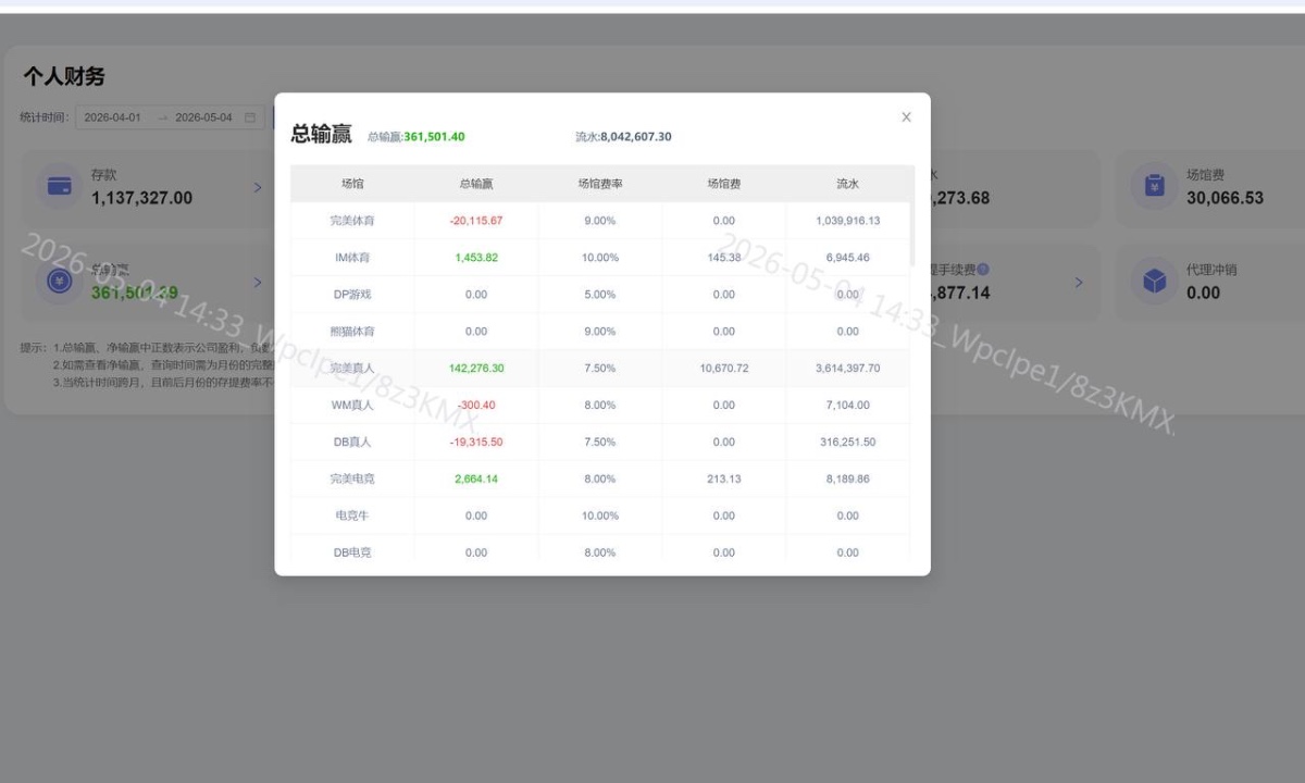曝光完美体育黑代理佣金,大家千万不要去碰!