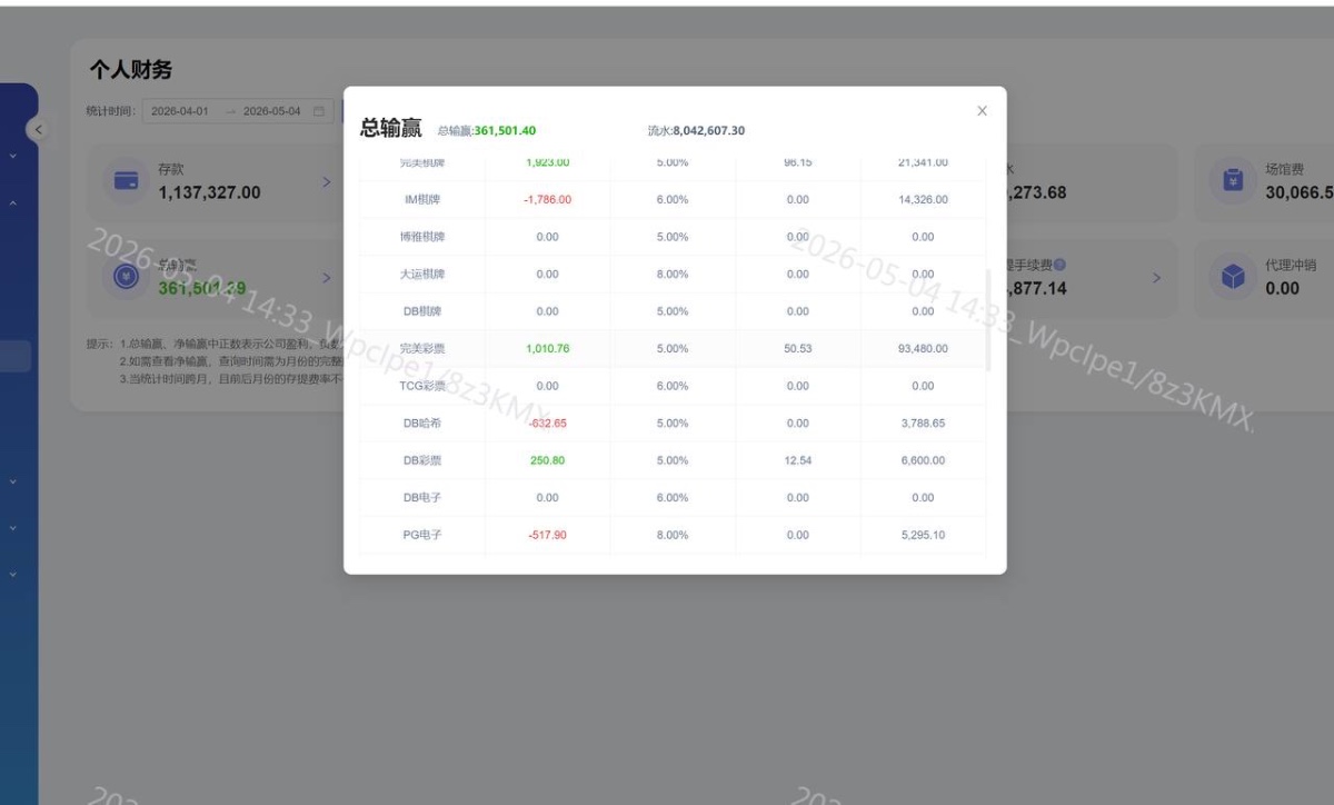 曝光完美体育黑代理佣金,大家千万不要去碰!