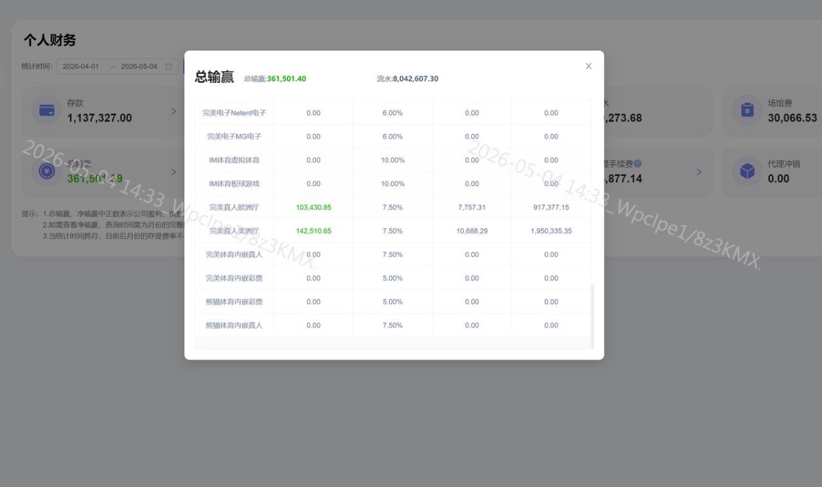 曝光完美体育黑代理佣金,大家千万不要去碰!