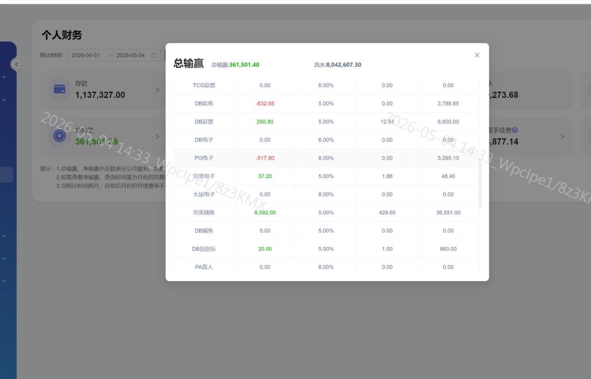 曝光完美体育黑代理佣金,大家千万不要去碰!